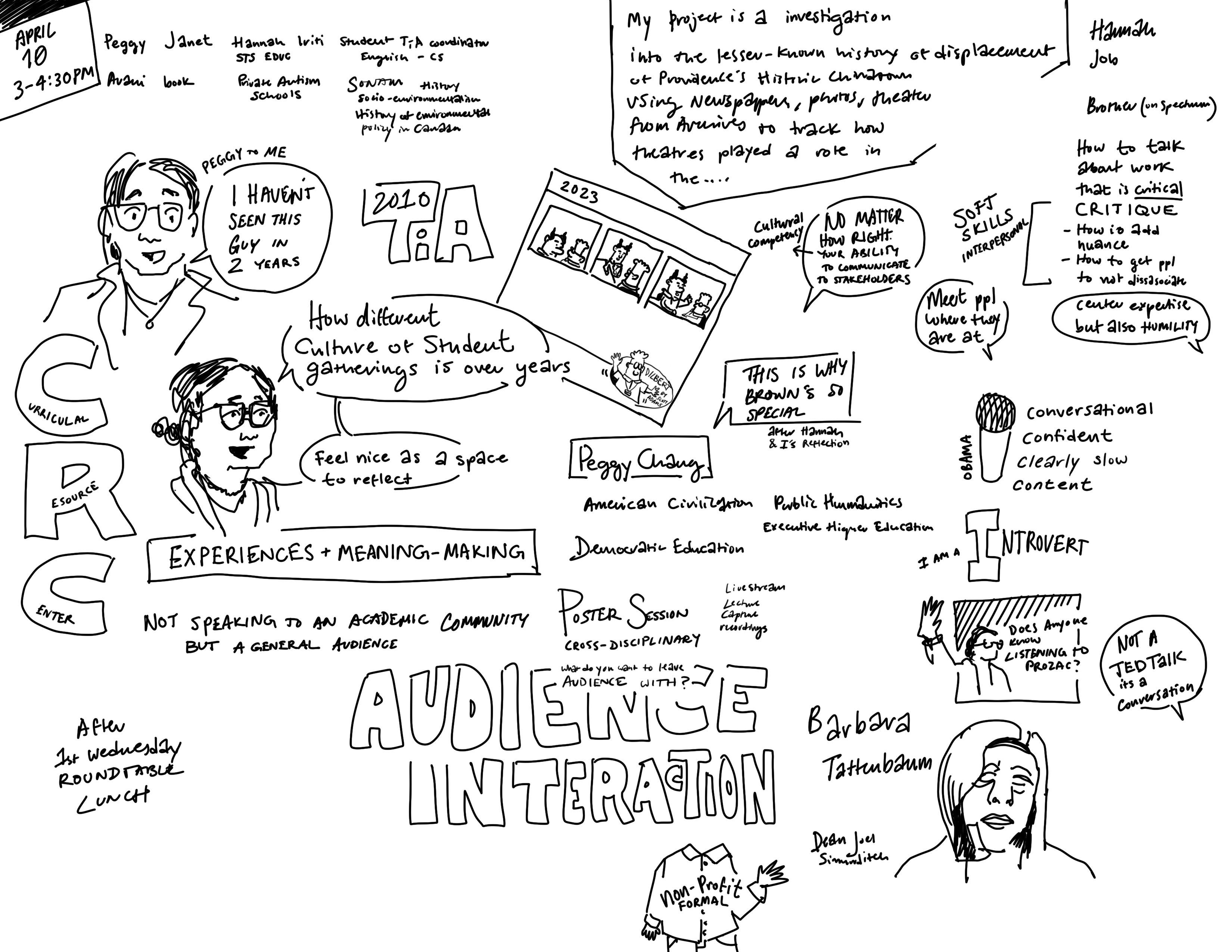 Untitled_Artwork Sketch during TiA presenter info session, by Aidan Choi '26